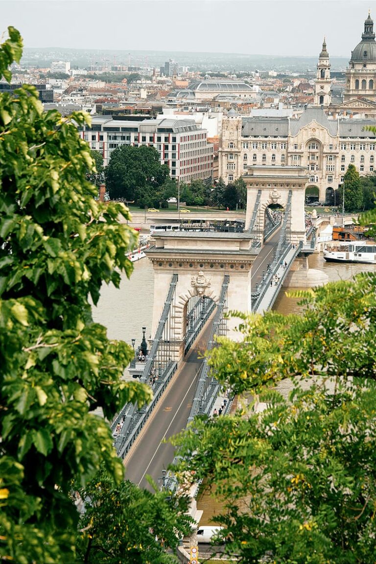 Things To Do In Budapest In June (Complete Guide For 2026)