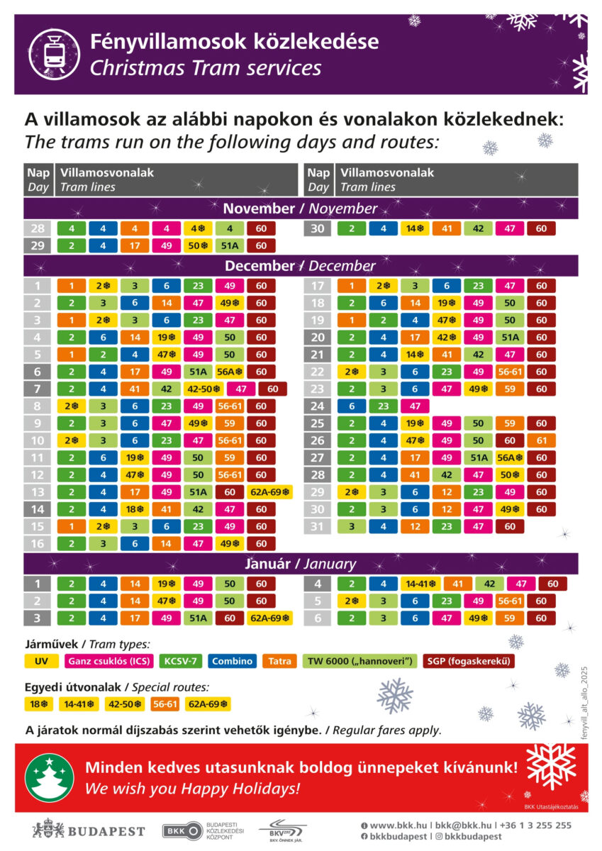 Budapest Christmas Light Trams Timetable in 2025